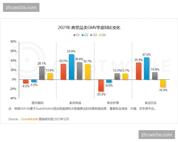 广告位库存实时与收视波峰挂钩，营销变现模式更具动态性